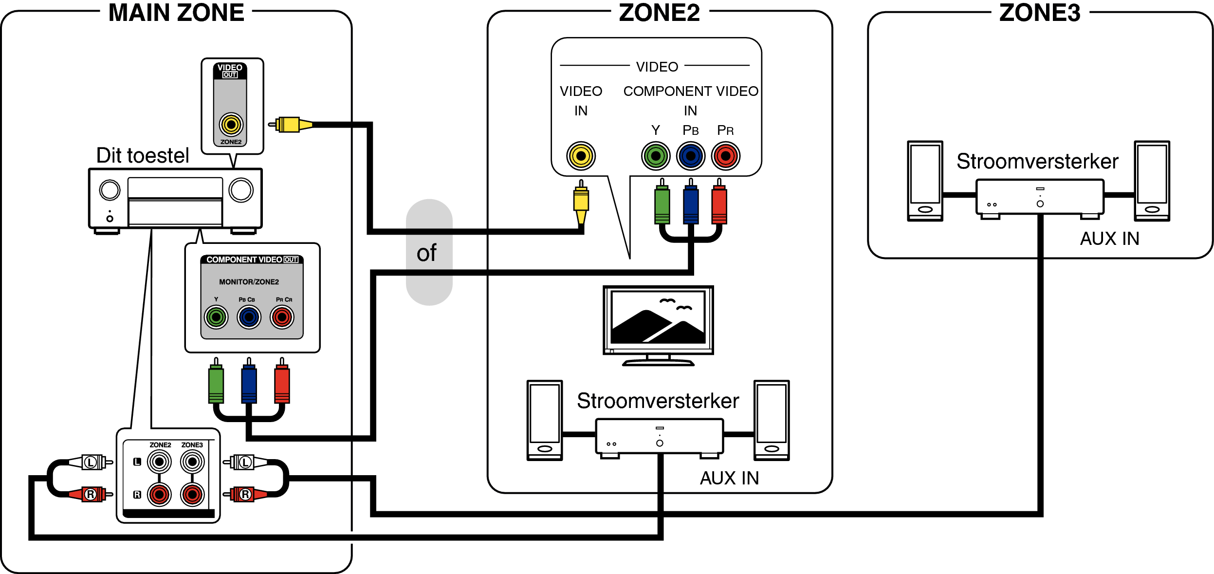 Pict ZONE Audio6 X45E3